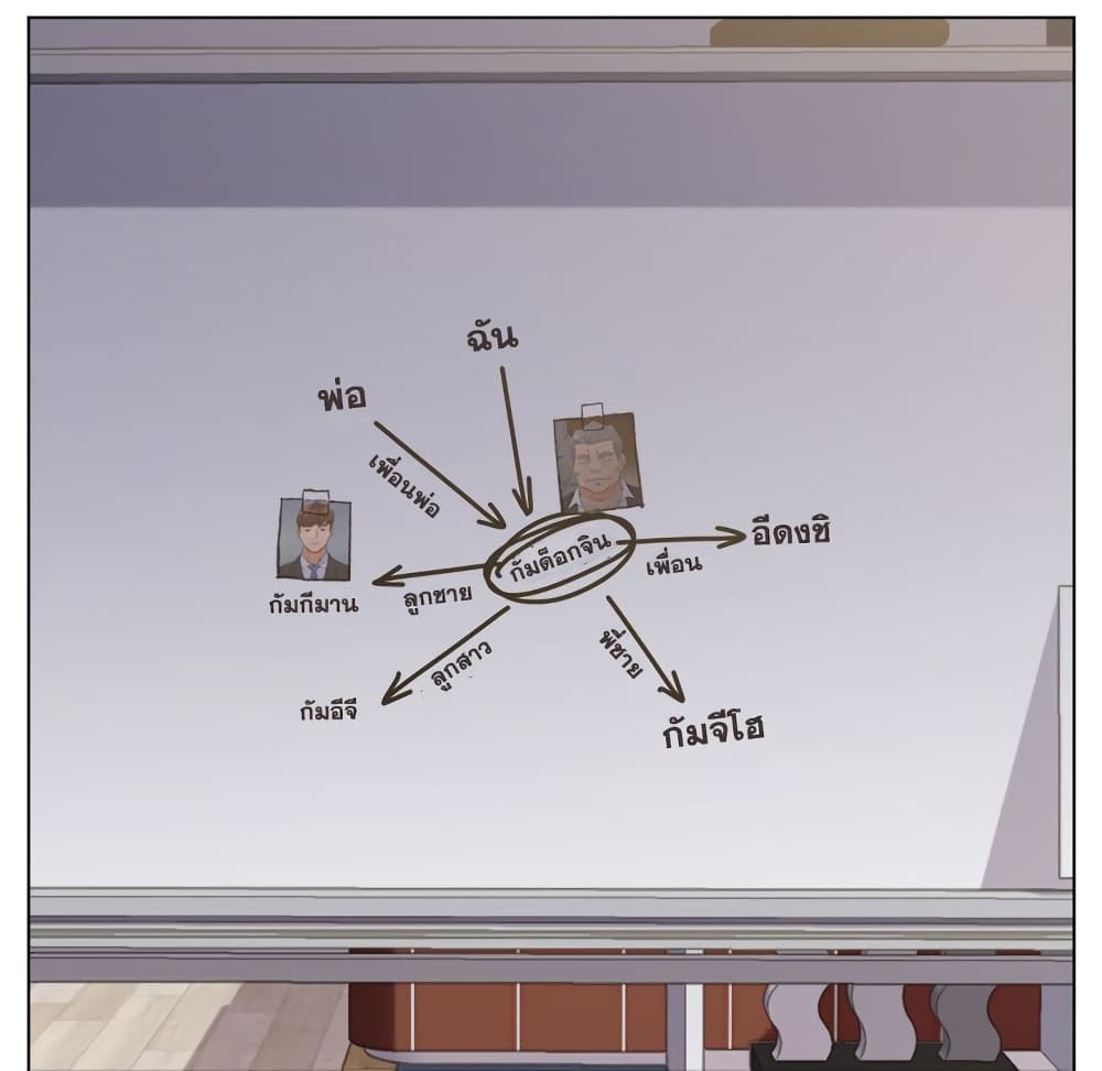 เพื่อนพ่อระยำขอชำระแค้น 9 ภาพที่ 5